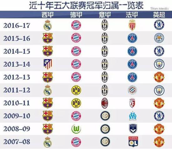 国羽毛球的